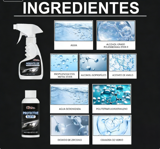🚘 Líquido Restaurador de Faros Automotrices, Recubrimiento Cristalino Mejorado para Eliminar Opacidad